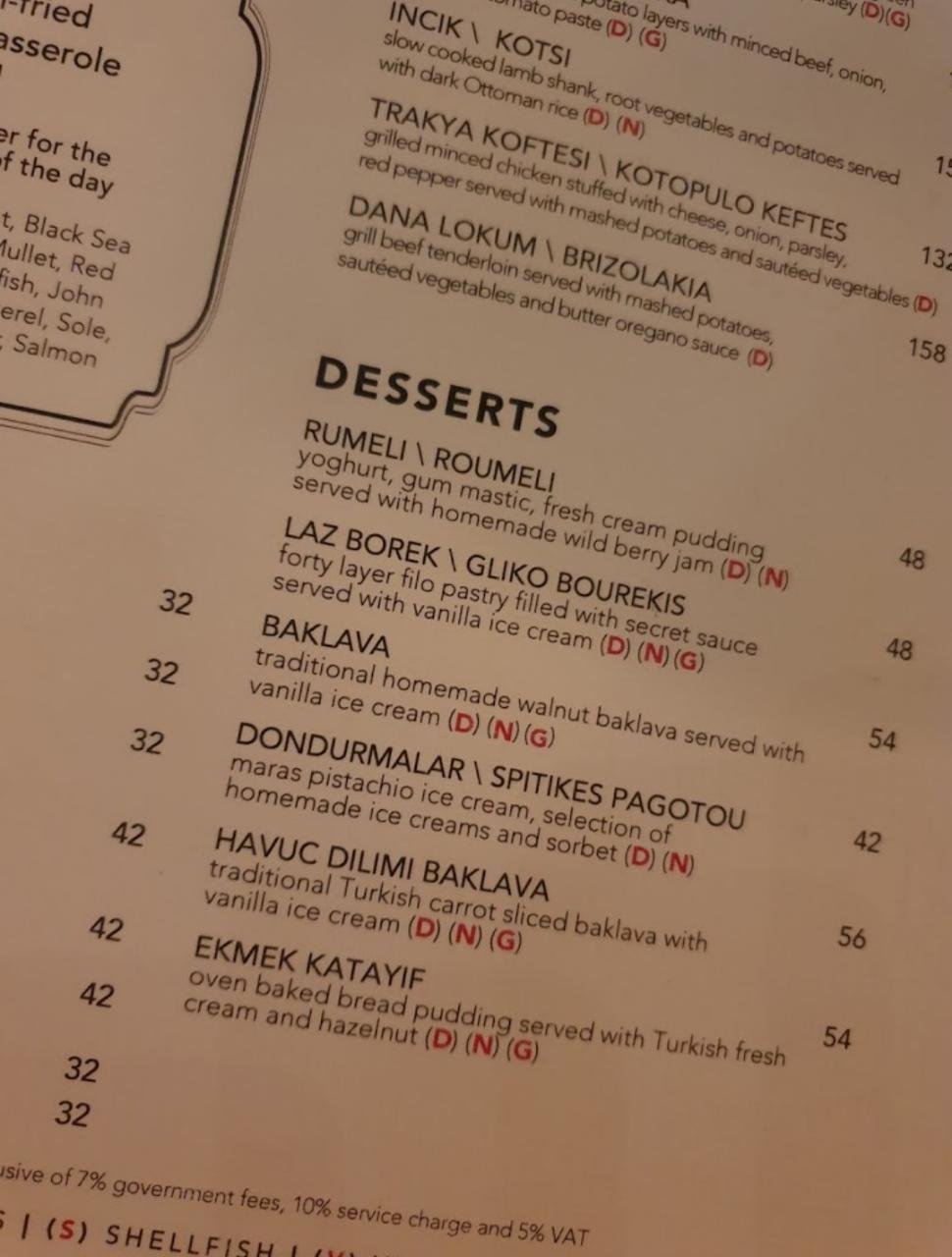Fish Beach Taverna resturant menu