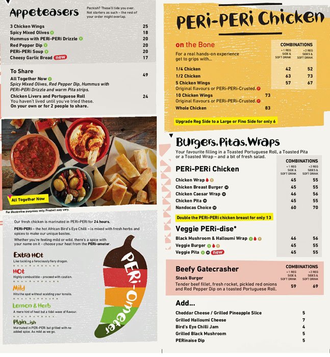 Nandos Menu