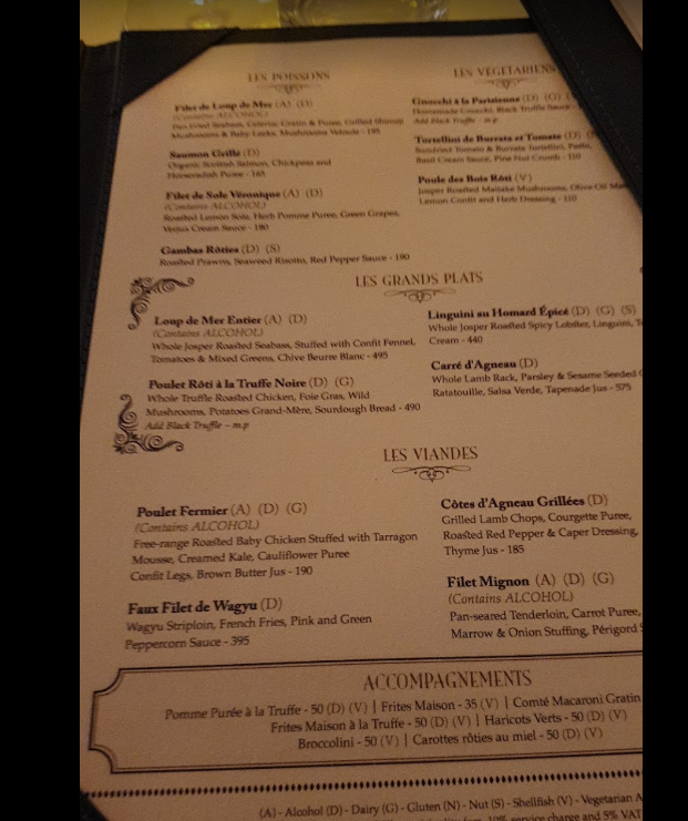 Bagatel Bistro Dubai Restaurant menu