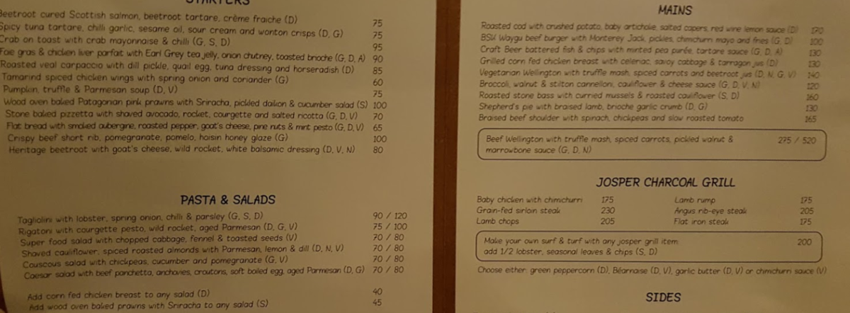 Bread Street Kitchen & Bar menu