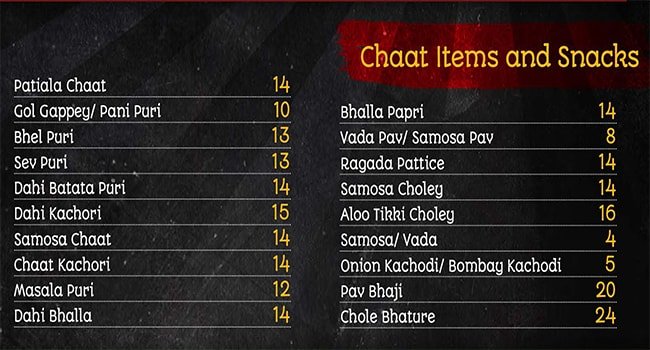 Patiala House Restaurant