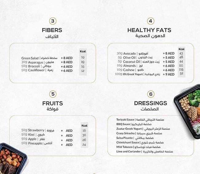ZEROFAT Menu