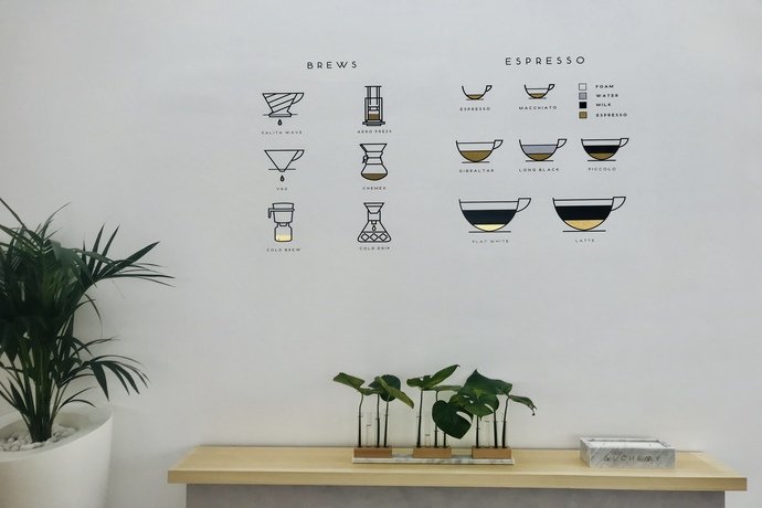 Alchemy Coffee منيو